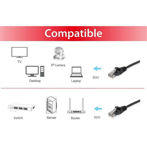 Equip kábel - 625454 (utp patch kábel, cat6, fekete, 5m)