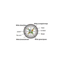 Equip kábel dob - 187321 (cat7, s/ftp kábel, lsoh, réz, 100m)