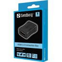 Sandberg toldó - hdmi 2.0 connection f/f
