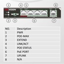 Hikvision switch poe - ds-3e0105p-e (4 port 100mbps, 58w, 1 uplink port, l2)