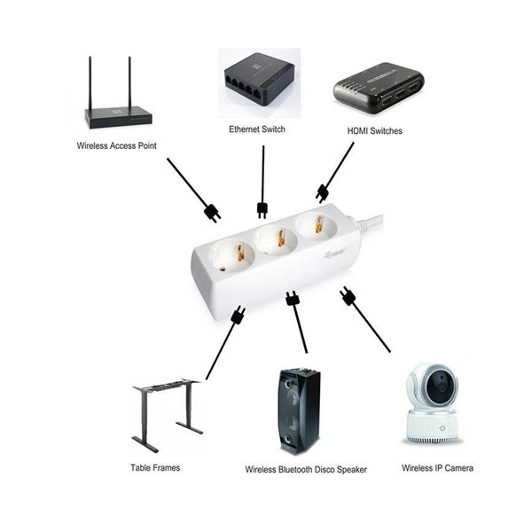 Equip hálózati elosztó - 245550 (3 schuko, max.: 3500w, 1,5m kábel, fehér)