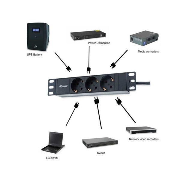 Equip hálózati elosztó - 333299 (schuko, 3 schuko, rack 10", 1,8m kábel, fekete)