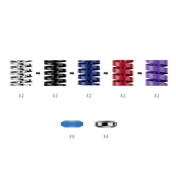 Moza racing kiegészítő - crp2 performance kit