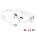 Delock átalakító - 62630 (mini displayport 1.1 -> vga/hdmi/dvi, apa/anya, fullhd, fehér)