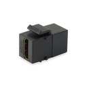 Equip hdmi keystone toldó - 769402 (hdmi1.4, fekete) 8db/csomag